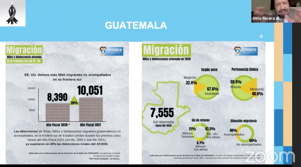 Ciprodeni informa sobre niñez migrante guatemalteca
