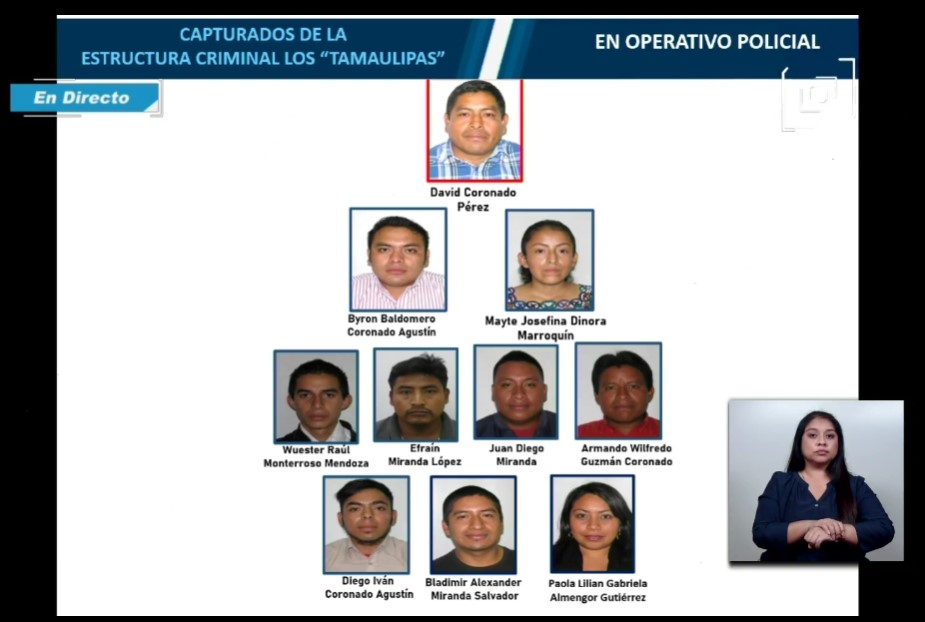 capturan a integrantes de red de tráfico de migrantes "Los Coronado"