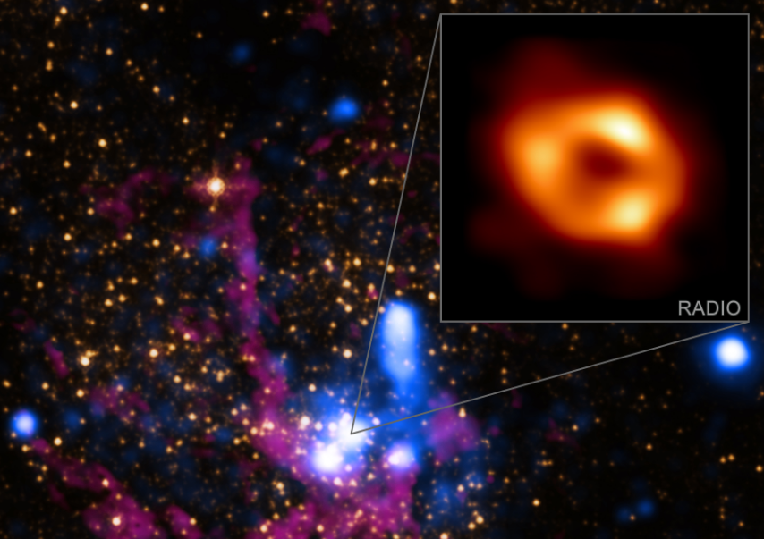 Agujero negro supermasivo en el centro de la Vía Láctea