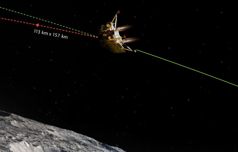 Sonda india Chandrayaan-3 alcanza la Luna