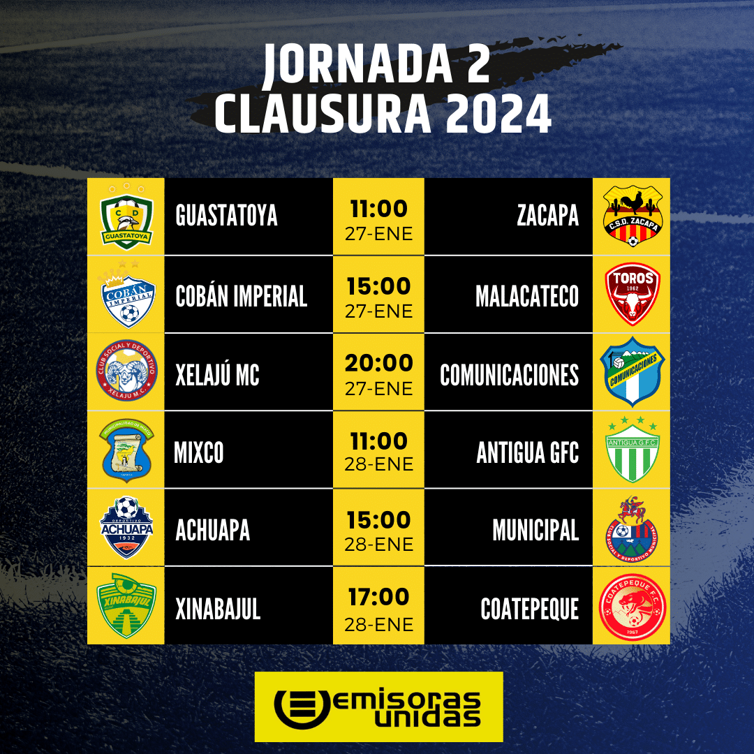 Así Se Jugará La Segunda Jornada Del Torneo Clausura 2024