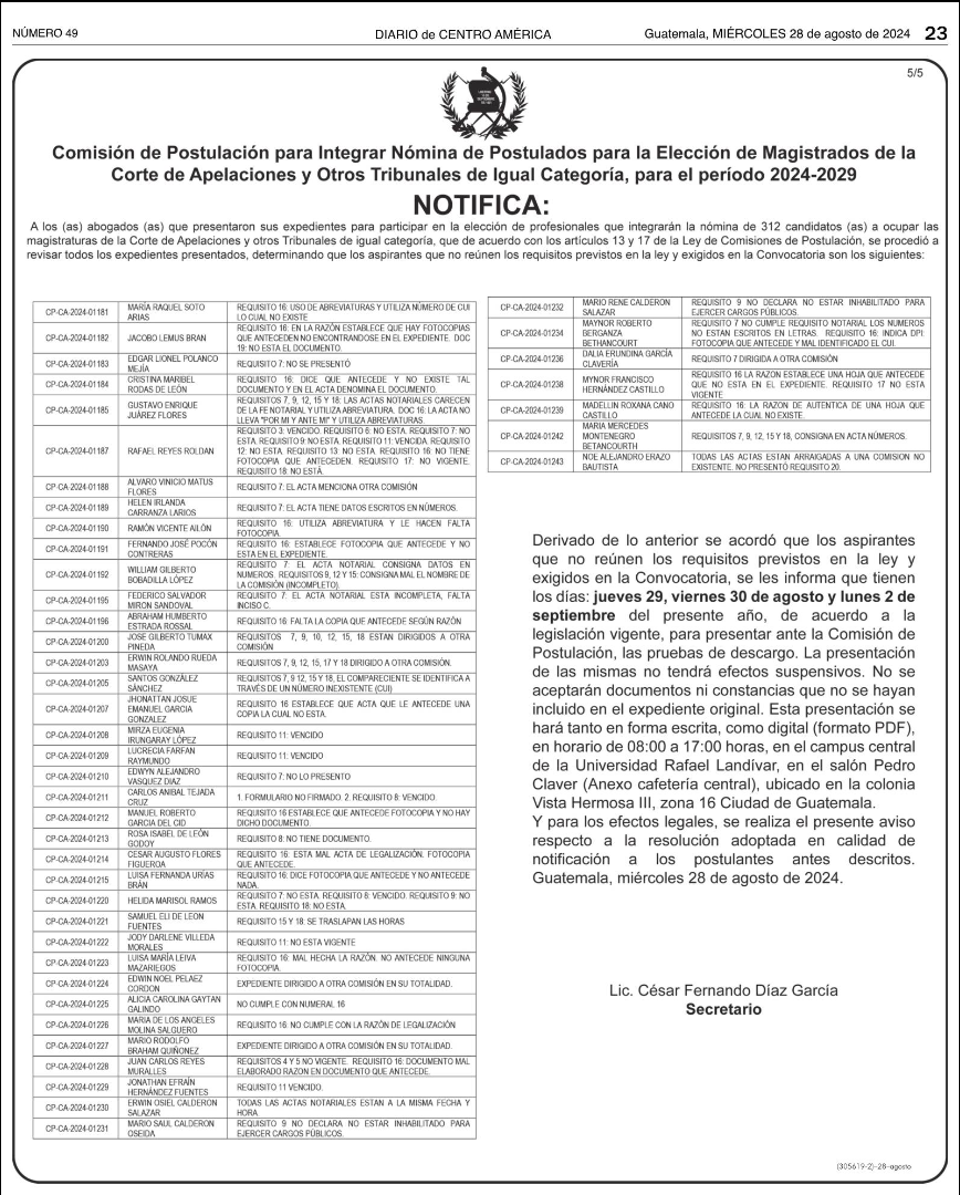 listado de aspirantes a magistrados de Corte de Apelaciones excluidos en primera revisión