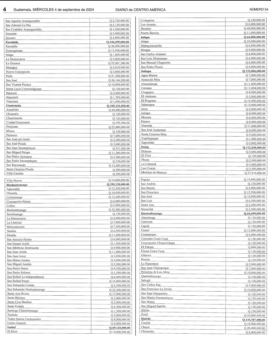 decreto-ampliacion-presupuestaria-emisoras-unidas4