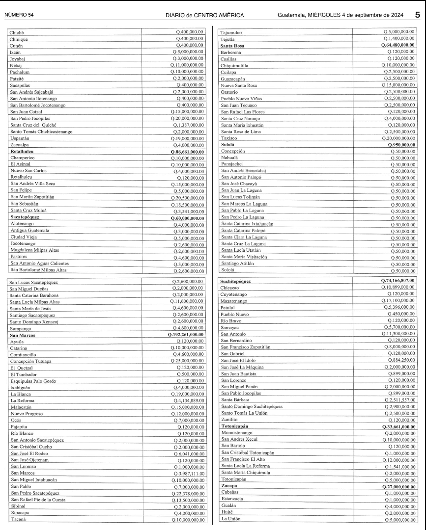 decreto-ampliacion-presupuestaria-emisoras-unidas5