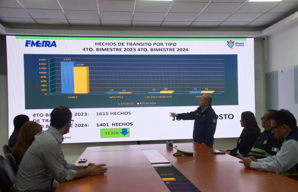 Municipalidad de Guatemala lanza el mes de la conciencia vial 2024