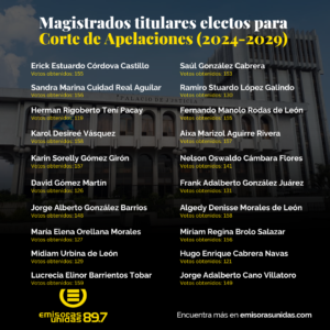 magistrados de Corte de Apelaciones electos