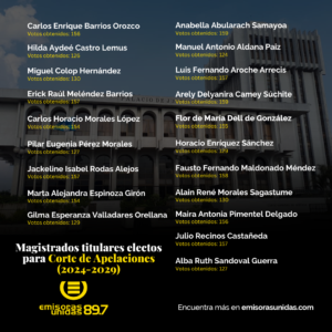 magistrados de Corte de Apelaciones electos