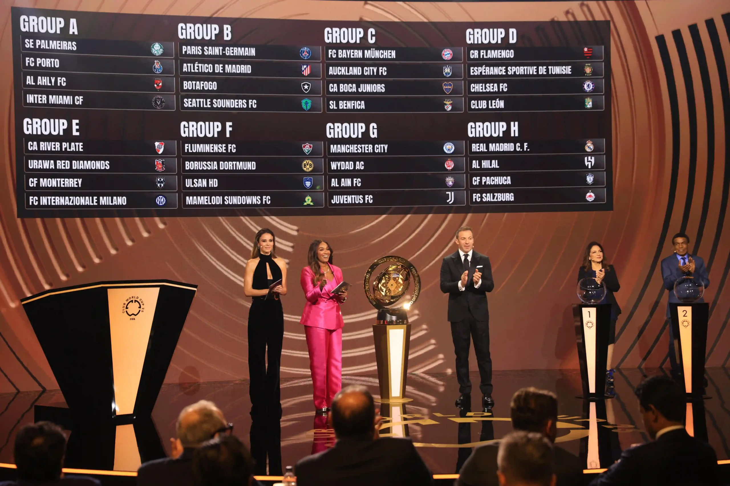 Mundial de Clubes de la FIFA 2025